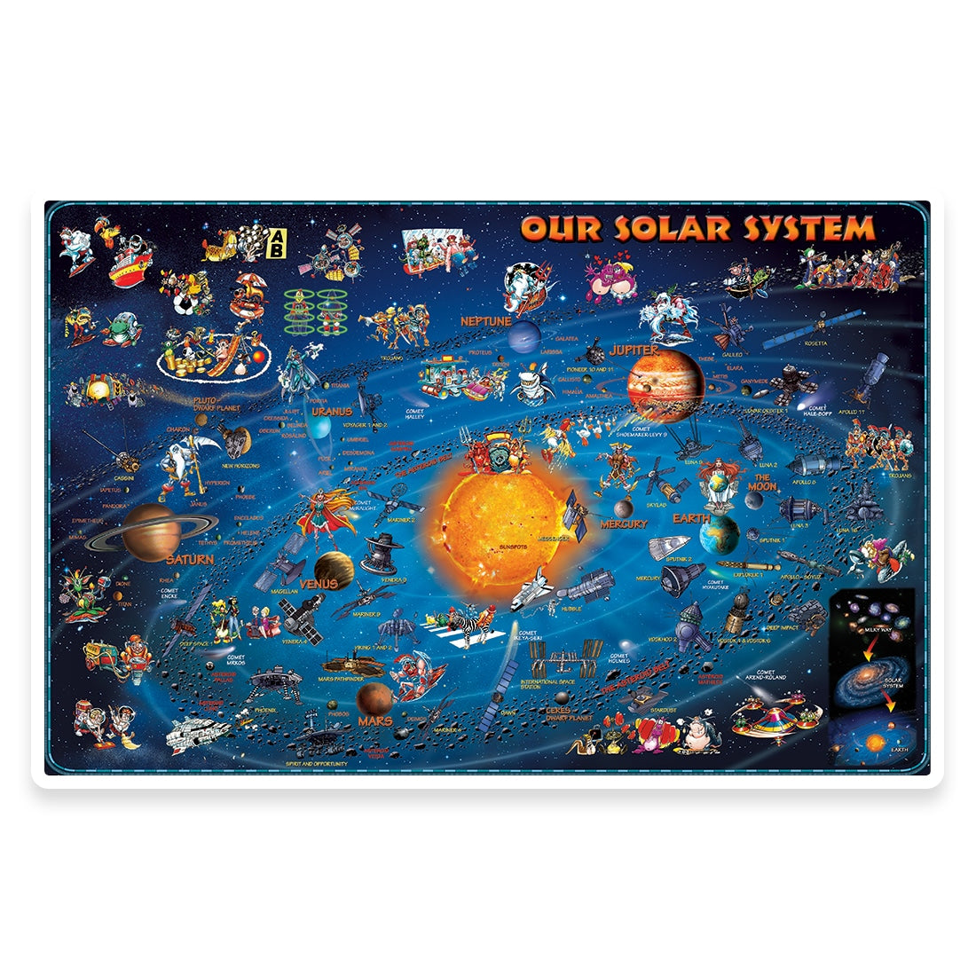 Illustrated Solar System PlaceMap