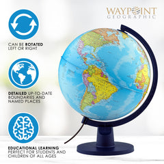 Scout Globe Infographic Illuminated