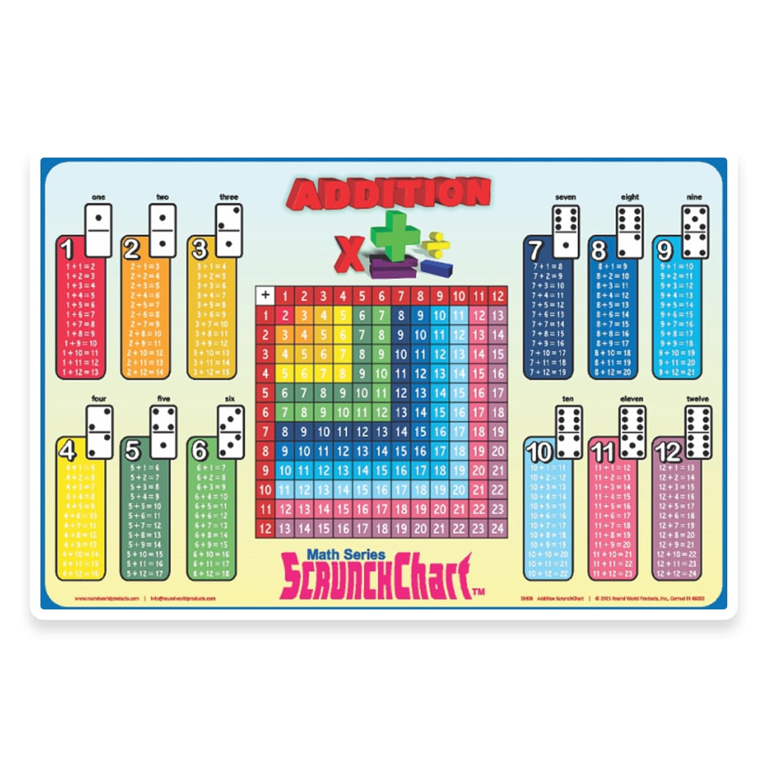 Kid's Addition PlaceMap โ Waypoint Geographic